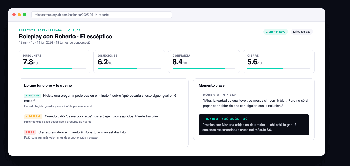 Reporte post-llamada con scoring de descubrimiento, objeciones, confianza y cierre, qué funcionó, qué mejorar y próximo paso